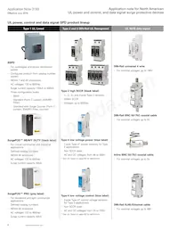 BSPH2A150D150LVR Datasheet Pagina 6