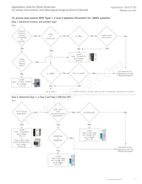 BSPH2A150D150LVR Datasheet Pagina 7