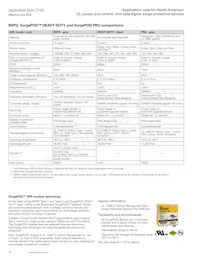 BSPH2A150D150LVR Datasheet Pagina 10