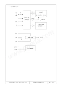 C-51505NFQJ-LG-AF Datasheet Pagina 10