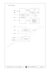 DMC-20261NY-LY-AXE Datasheet Page 9