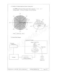 DMC-20261NY-LY-CCE-CMN Datasheet Pagina 7