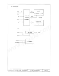 DMC-20261NY-LY-CCE-CMN Datasheet Pagina 9