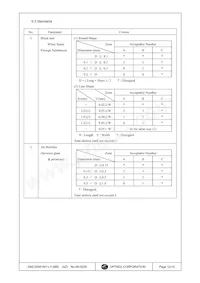 DMC-20481NY-LY-ABE Datasheet Page 12