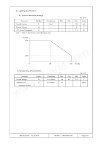 DMC-40202NY-LY-AZE-BDN Datasheet Pagina 6