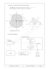 DMC-40202NY-LY-AZE-BDN Datasheet Page 8