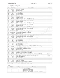 DT070BTFT Datasheet Pagina 6
