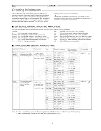 E32-T11NF 5M Datasheet Page 4