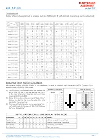 EA 8081-A3N Datasheet Page 3