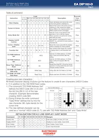 EA DIP162J-DN3LW Datenblatt Seite 3