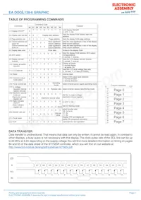 EA DOGL128S-6 Datasheet Pagina 5