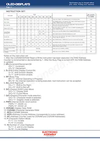 EA W162-XBLW Datasheet Page 4