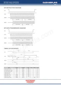 EA W162-XBLW數據表 頁面 7