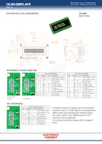 EA W162-XBLW Datasheet Pagina 10