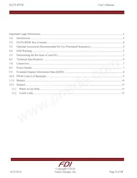 ELI70-IPHW Datasheet Page 3