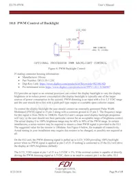 ELI70-IPHW數據表 頁面 9
