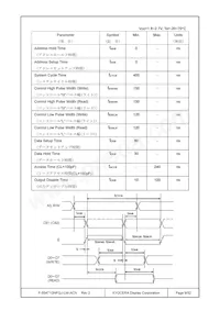 F-55471GNFQJ-LW-ACN Datasheet Page 9
