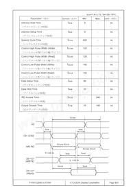 F-55472GNBJ-LW-AIN Datasheet Page 8