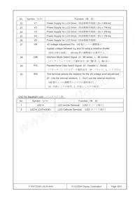 F-55472GNFJ-SLW-AHN數據表 頁面 18