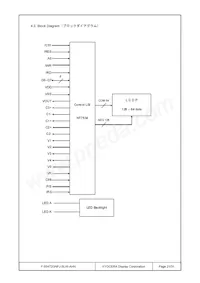 F-55472GNFJ-SLW-AHN Datasheet Page 21