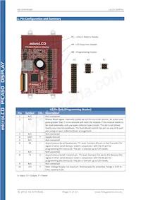 LCD-11677 Datasheet Pagina 5