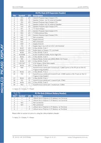 LCD-11677 Datasheet Pagina 6