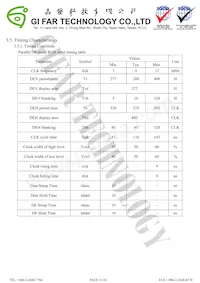 LCD-OLINUXINO-4.3TS Datasheet Page 11