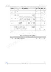 LCP1521S Datasheet Page 5