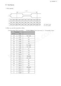 LQ104S1LG81 Datasheet Page 7