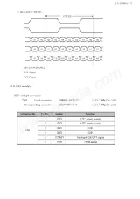 LQ150X1LG91 Datasheet Page 11