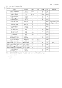 LS010B7DH01 Datasheet Pagina 10