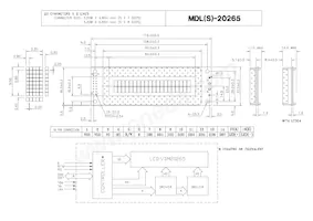 MDLS-20265-SS-LV-G-LED-04-G Datasheet Copertura
