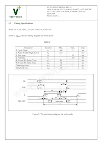 MDLS-20433-C-LV-G-LED01G Datasheet Page 10