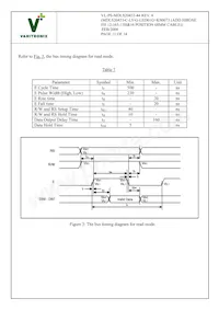 MDLS-20433-C-LV-G-LED01G Datasheet Page 11