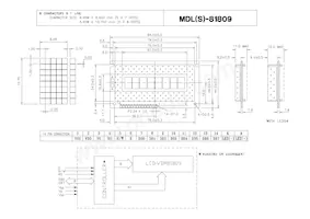 MDLS-81809-SS-LV-G-LED-04-G Datasheet Cover