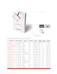 MIKROE-2291 Datasheet Page 3