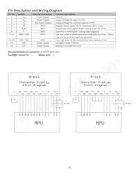 NHD-0108FZ-FL-YBW-33V3 Datasheet Page 4