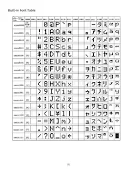 NHD-0108FZ-RN-YBW Datasheet Page 9