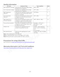 NHD-0116AZ-FL-GBW Datasheet Page 12