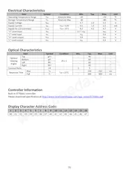 NHD-0116AZ-RN-GBW Datasheet Page 5