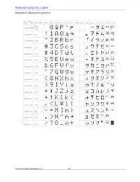 NHD-0116FZ-FL-GBW Datasheet Page 10