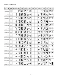 NHD-0116GZ-FSB-FBW Datasheet Pagina 7