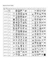 NHD-0116GZ-NSR-FBW Datasheet Page 9