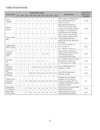 NHD-0116GZ-NSW-BBW Datasheet Page 6