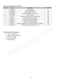 NHD-0208AZ-FL-YBW Datasheet Page 2