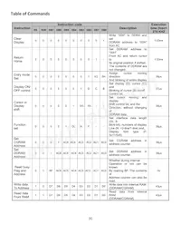 NHD-0208AZ-FL-YBW Datasheet Page 6