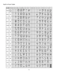 NHD-0208AZ-RN-YBW Datasheet Page 9