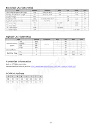 NHD-0208BZ-RN-YBW-33V Datasheet Page 5
