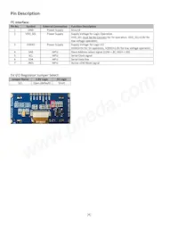 NHD-0216AW-IB3 Datasheet Page 4
