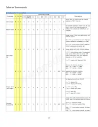 NHD-0216AW-IB3 Datasheet Page 7